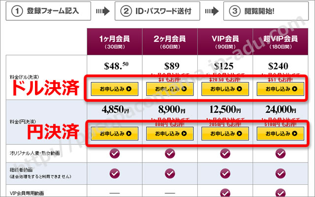 パコパコママの入会方法1